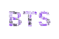 BTS Wordle