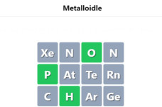 Metalloidle